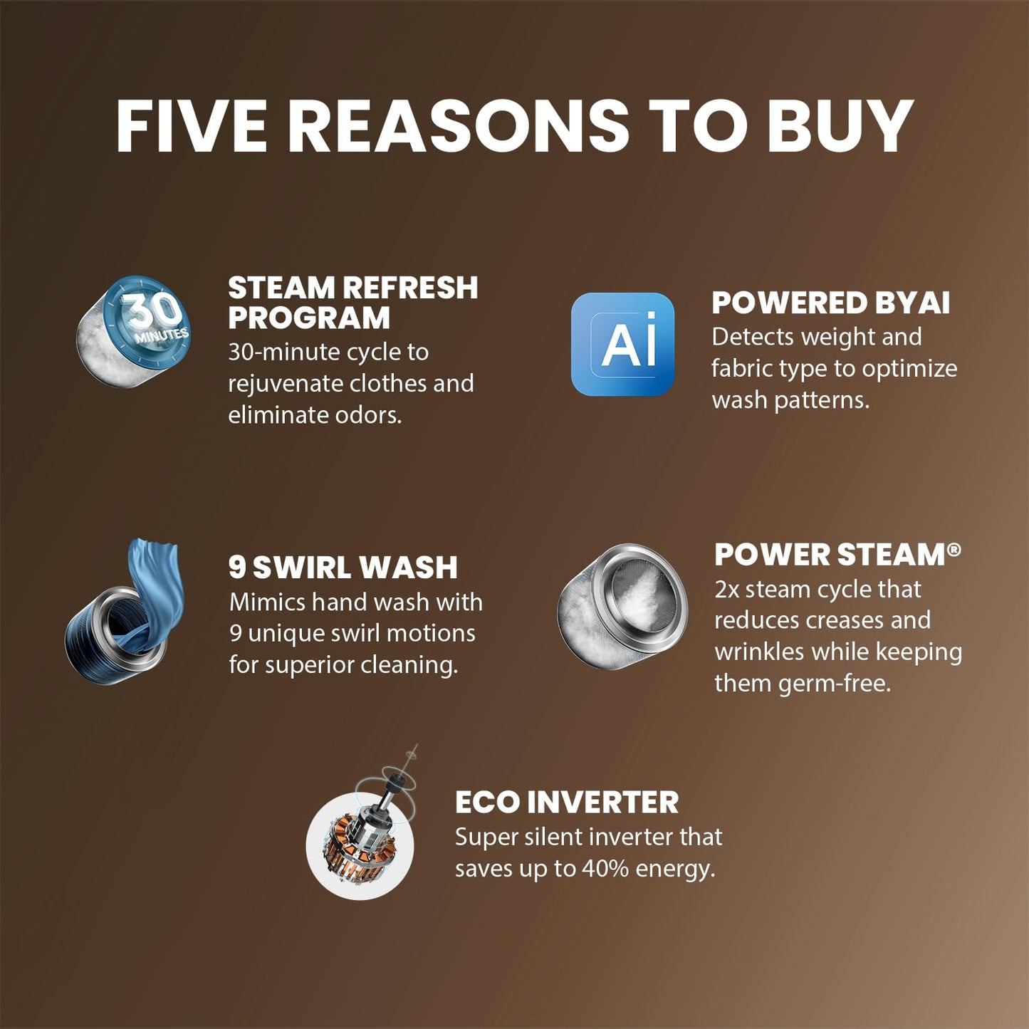 IFB 10 Kg 5 Star, DeepClean®, AI Powered, WiFi, Fully Automatic Front Load Washing Machine (EXECUTIVE PLUS MBN 1014KH, PowerSteam®, 9 Swirl, Steam Refresh, Inbuilt Heater, Eco Inverter, Mocha)