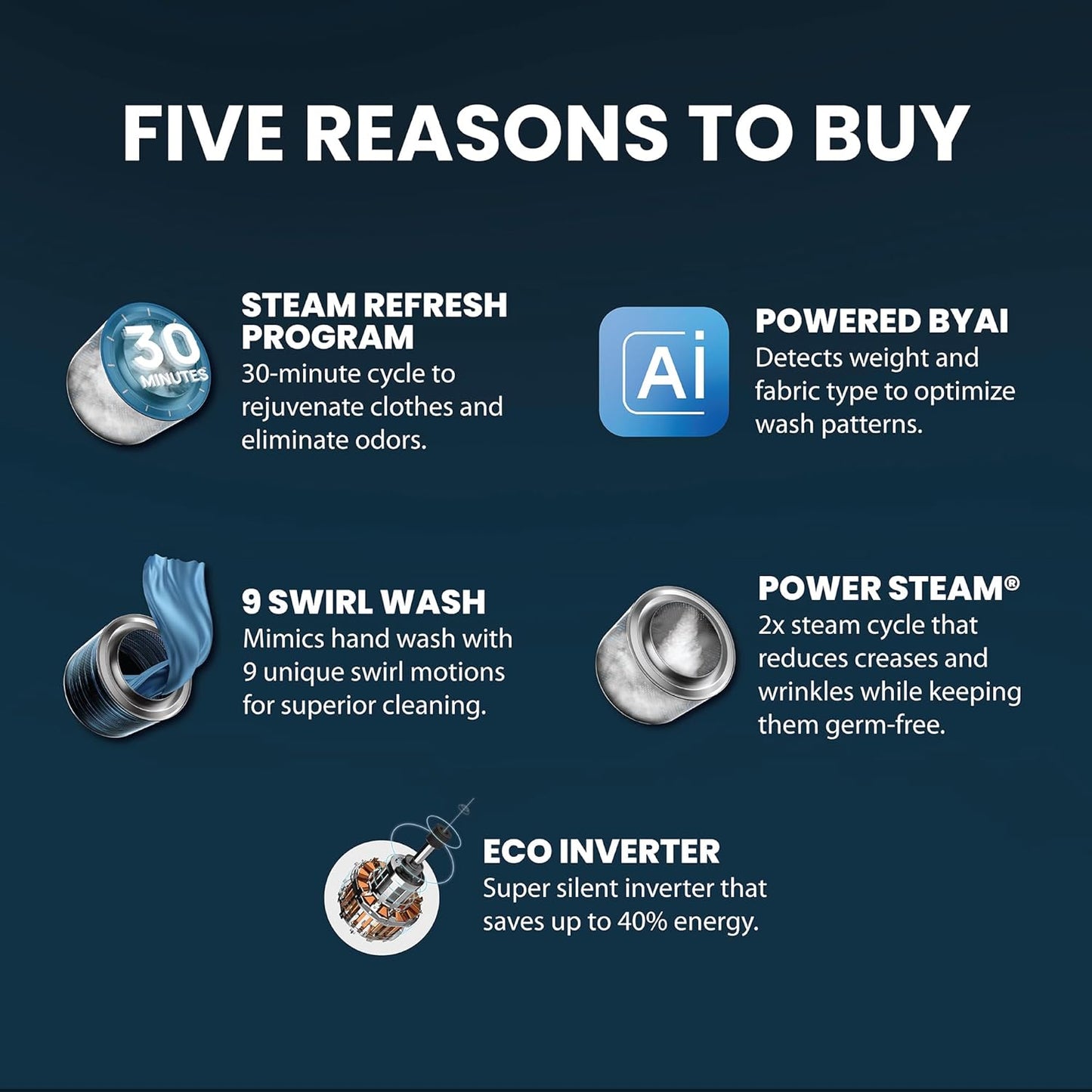 IFB 10 Kg 5 Star, DeepClean®, AI Powered, WiFi, Fully Automatic Front Load Washing Machine (EXECUTIVE PLUS MBN 1014KH, PowerSteam®, 9 Swirl, Steam Refresh, Inbuilt Heater, Eco Inverter, Grey White)