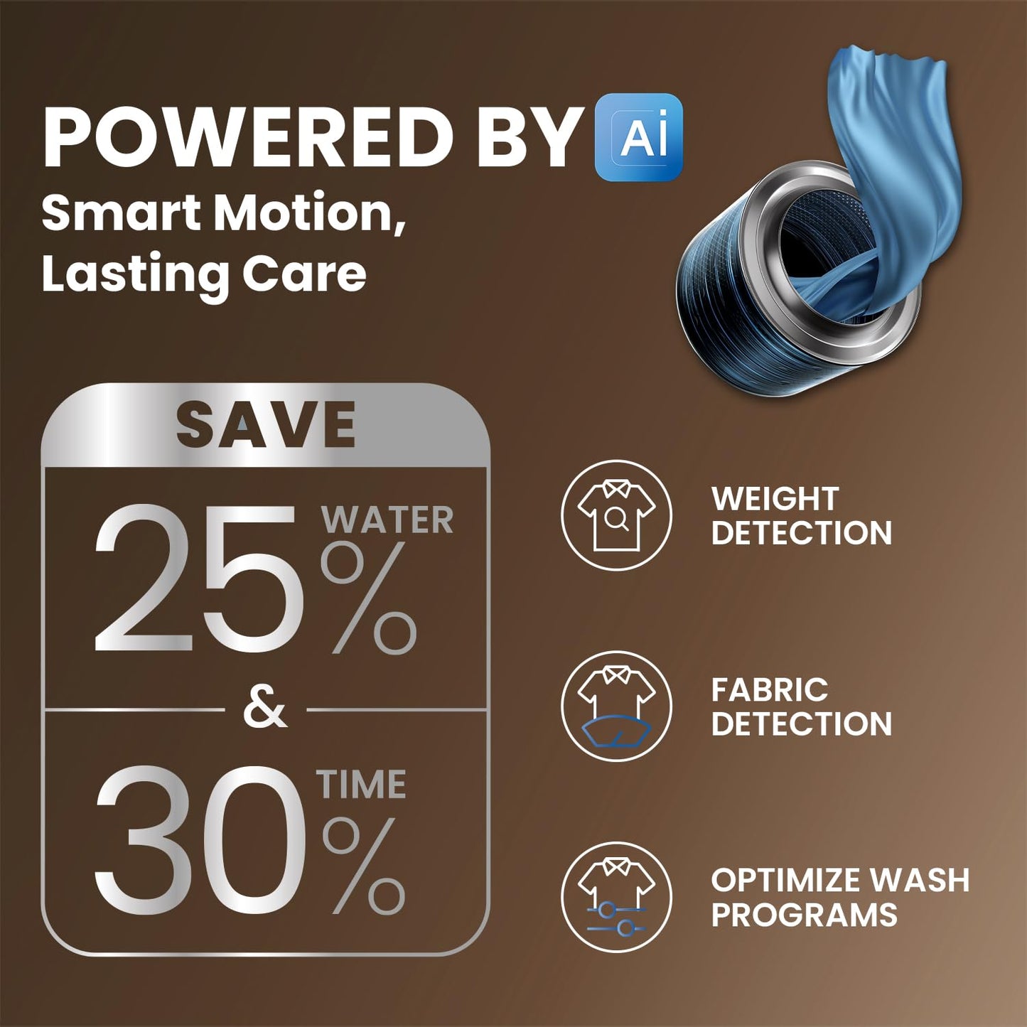 IFB 10 Kg 5 Star, DeepClean®, AI Powered, WiFi, Fully Automatic Front Load Washing Machine (EXECUTIVE PLUS MBN 1014KH, PowerSteam®, 9 Swirl, Steam Refresh, Inbuilt Heater, Eco Inverter, Mocha)