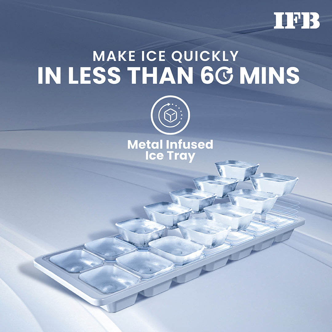 IFB Single Door Refrigerator, 248 Liter Gross, Brush Grey Color