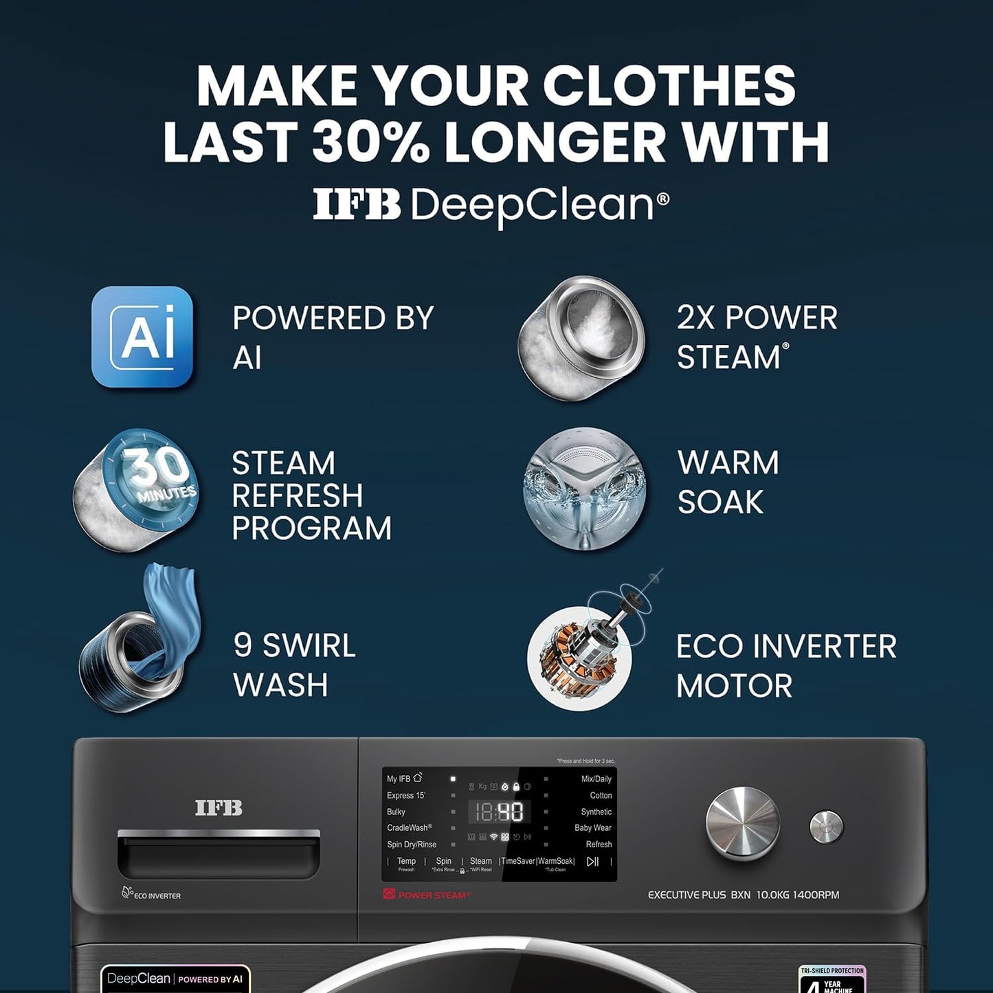 IFB 10 Kg 5 Star, DeepClean®, AI Powered, WiFi, Fully Automatic Front Load Washing Machine (EXECUTIVE PLUS BXN 1014KH, PowerSteam®, 9 Swirl, Steam Refresh, Inbuilt Heater, Eco Inverter, Black VCM)